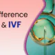 Know the Difference between IUI & IVF