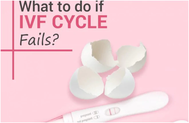 What to do if IVF Cycle fails? | Babies & Us Fertility What to do if IVF Cycle fails?