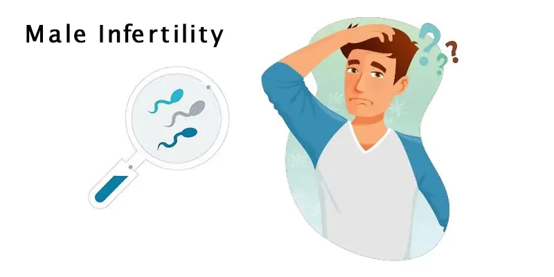 Male Infertility treatment
