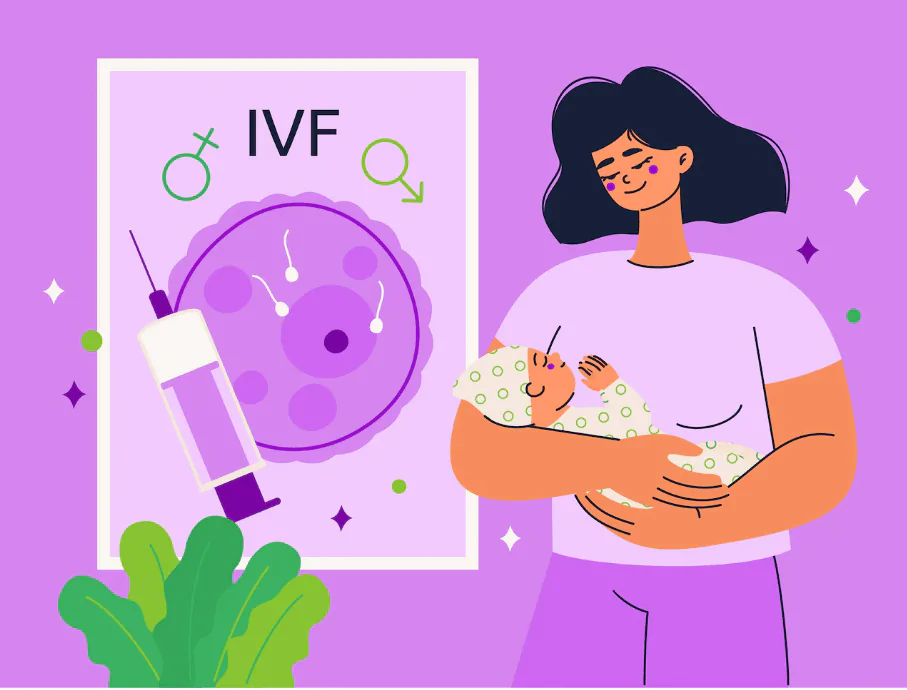 IVF treatment in mumbai | Babies & Us Fertility ART (Assisted reproductive techniques)