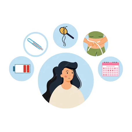 Symptoms-of-PCOS-after-abortion